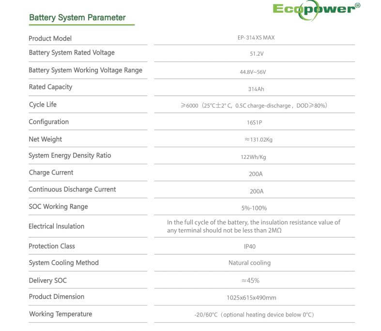 Datasheet EP-314 XS MAX
